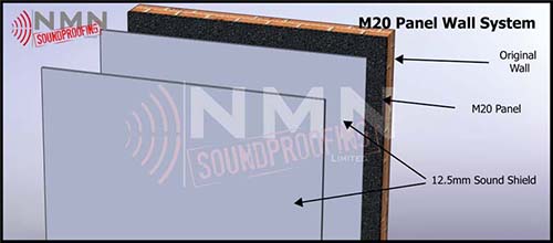 M20 Wall Panel System