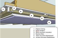 Isonic-Hanger-Ceiling-2