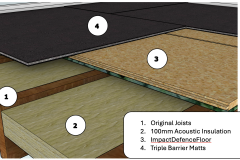 ImpactDefenceFloor-and-Triple-Barrier-Matt-2