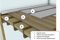 19mm-Sound-Plank-2