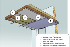 Independent-Ceiling-2