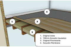 Acoustic-Membrane-2