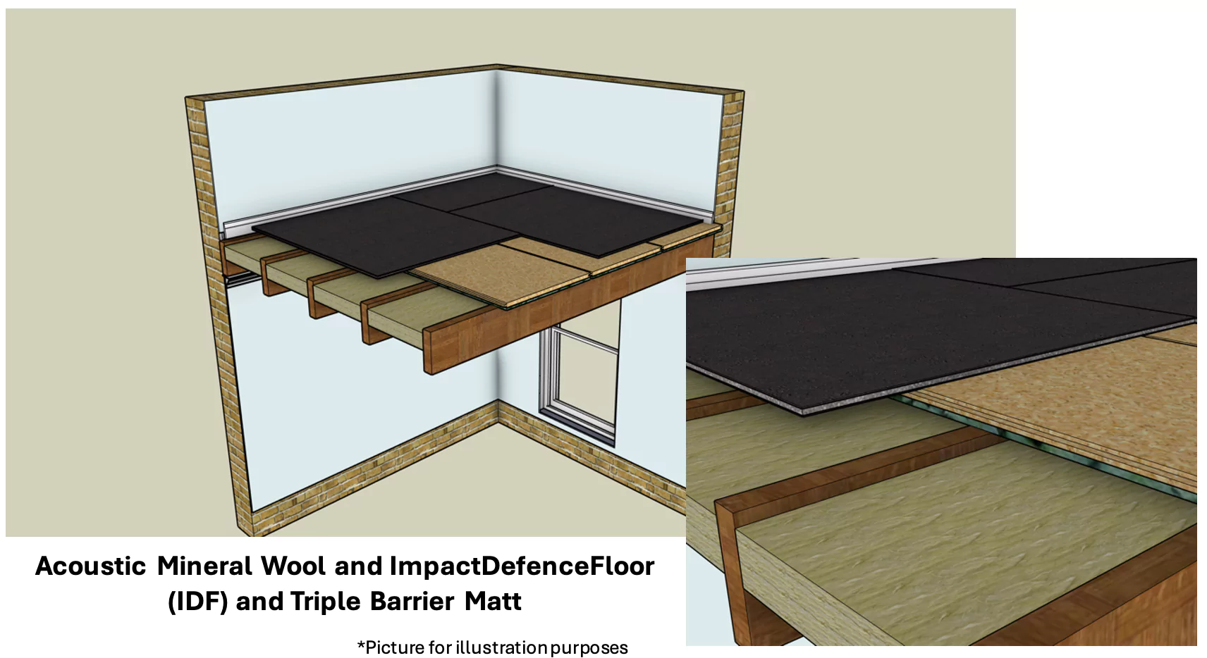 Deck and Acoustic Mineral Wool