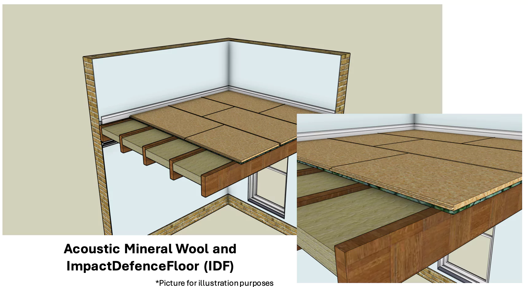 Deck and Acoustic Mineral Wool