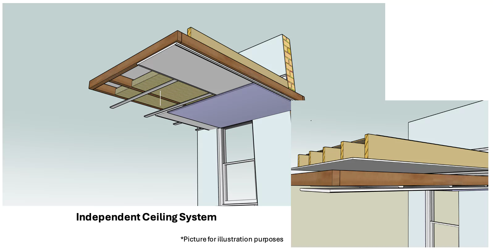 Independent System