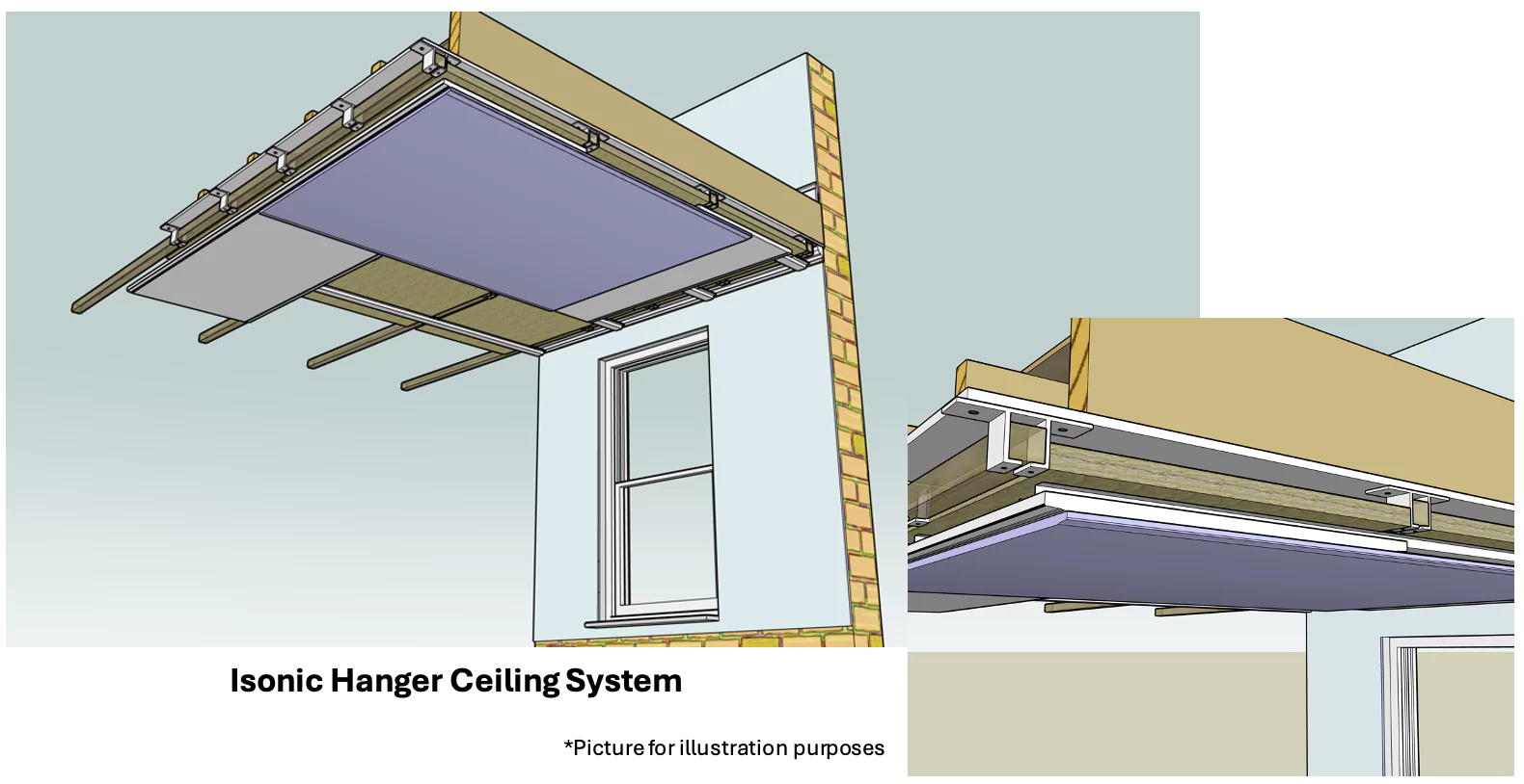 Hanger System