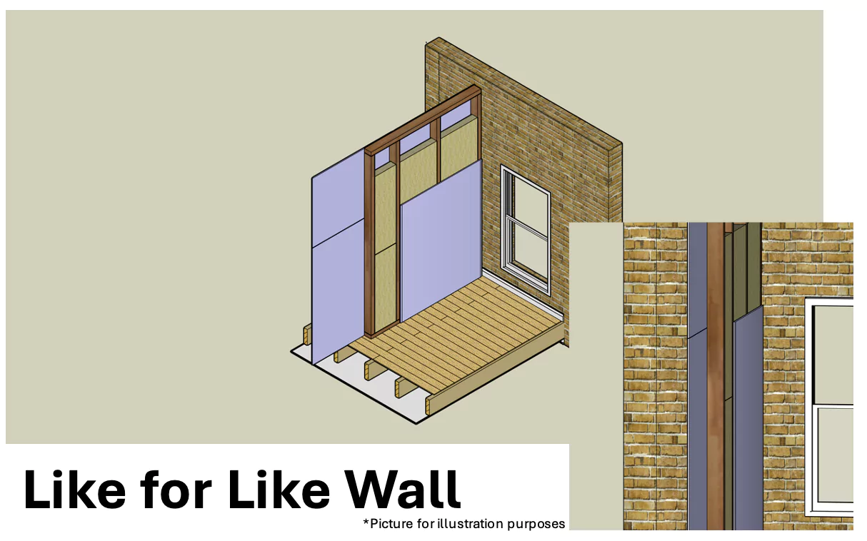 Like for Like Wall System