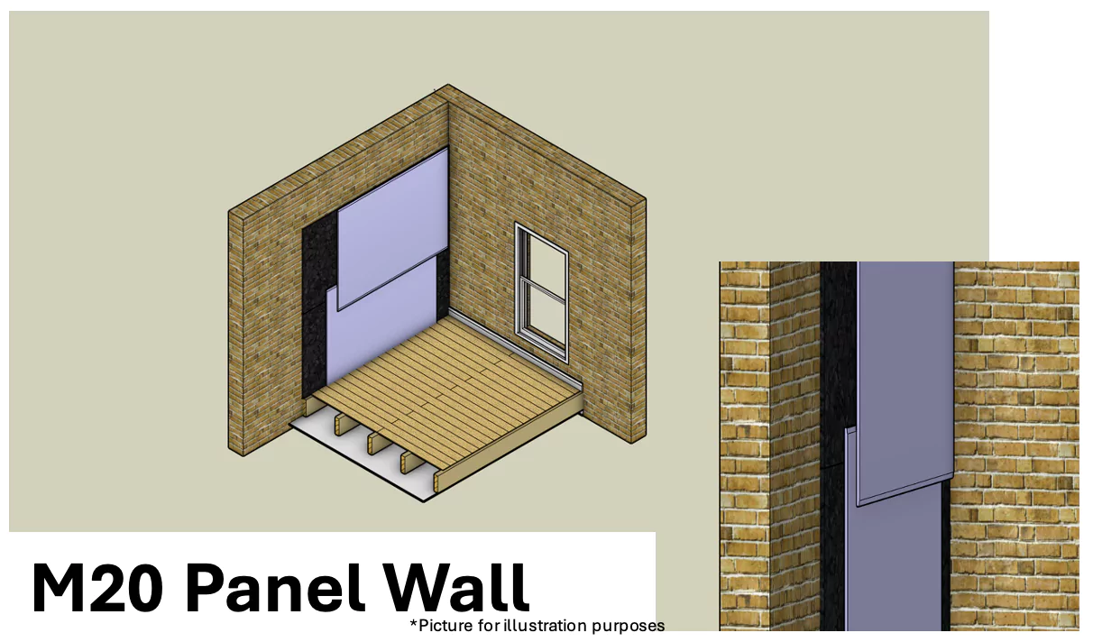 M20 Panel System