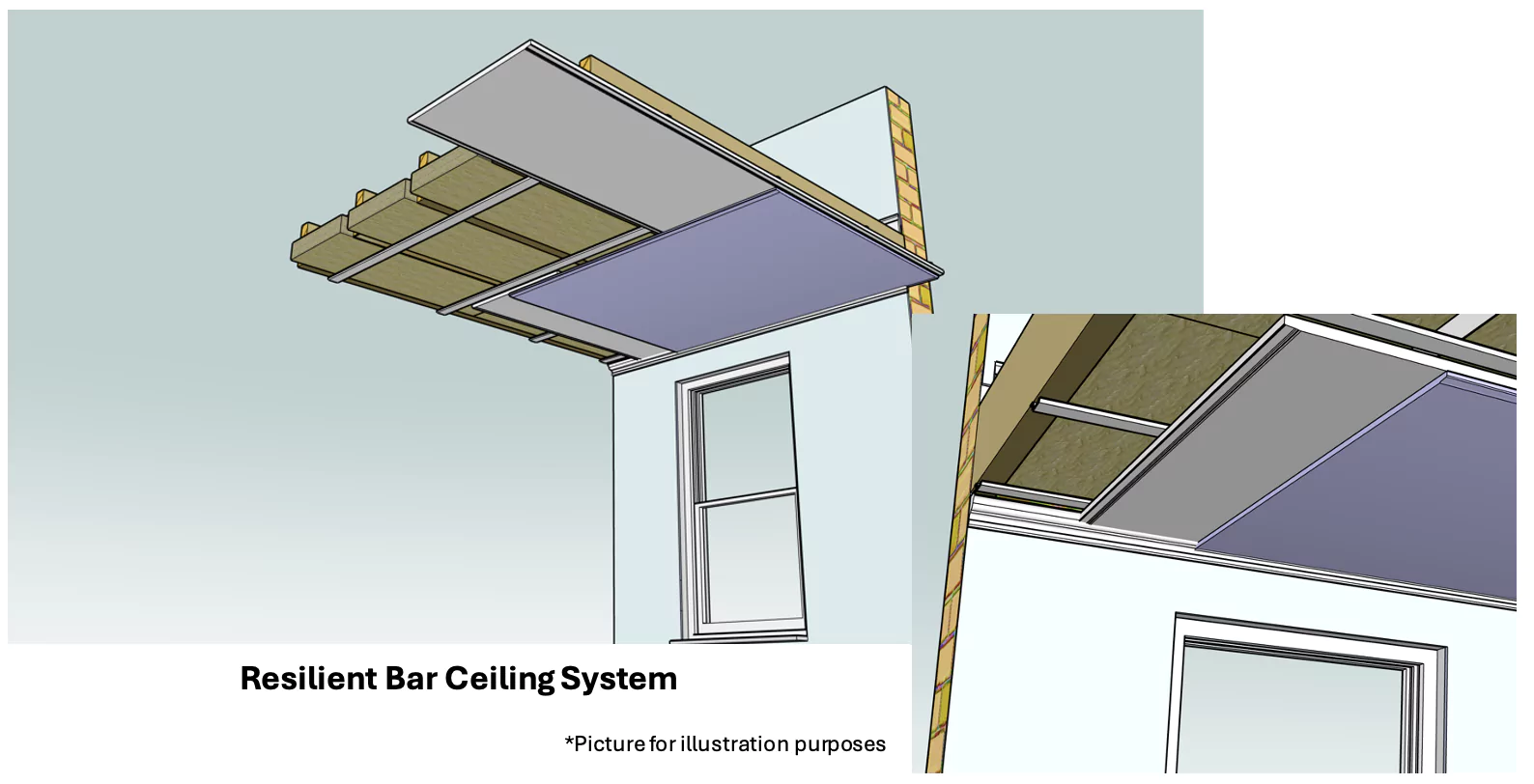 Resilient Bar System