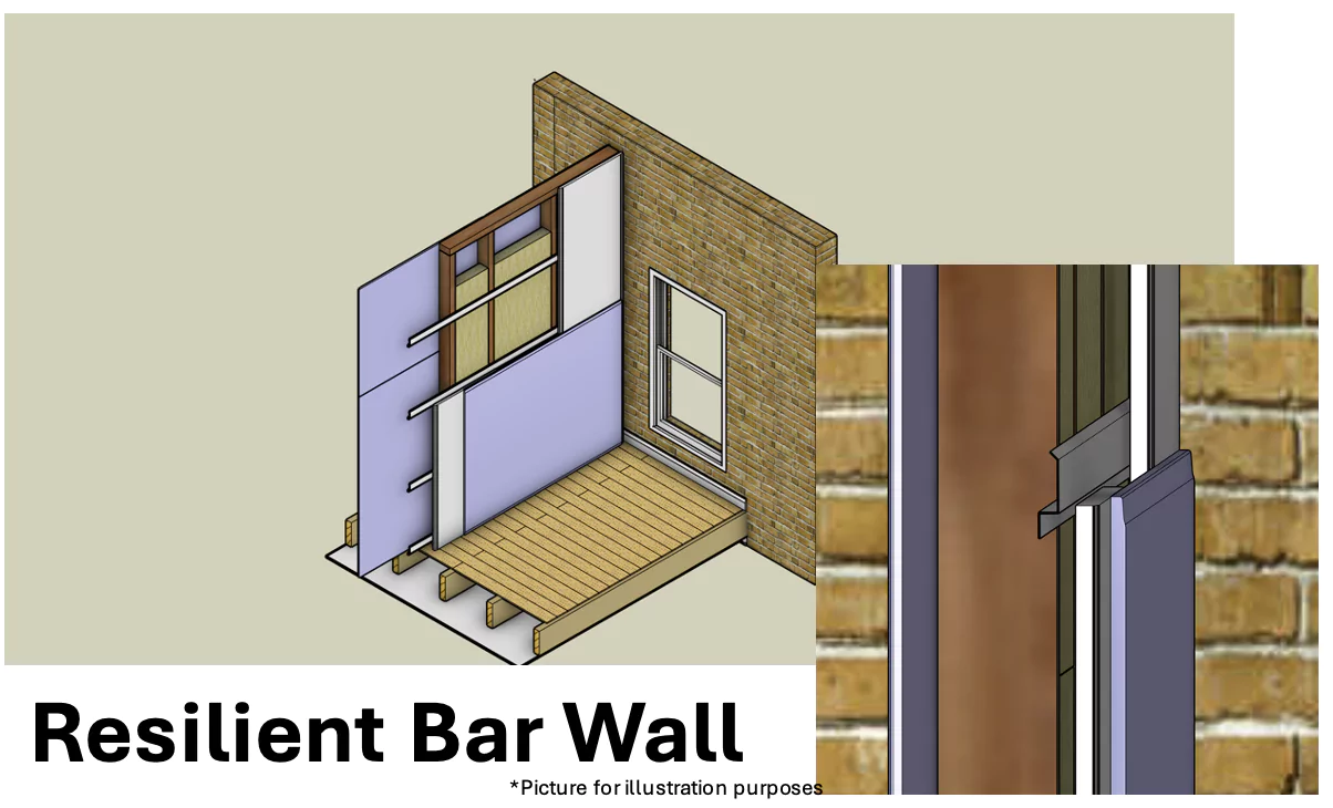 Resilient Bar Wall