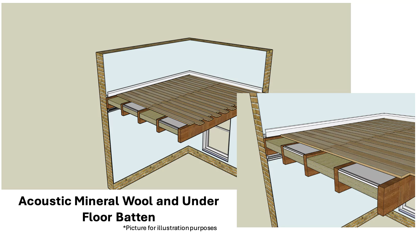 Underfloor Soundplank