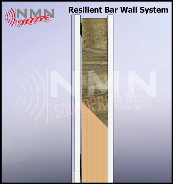 resilient-bar-wall-view-2